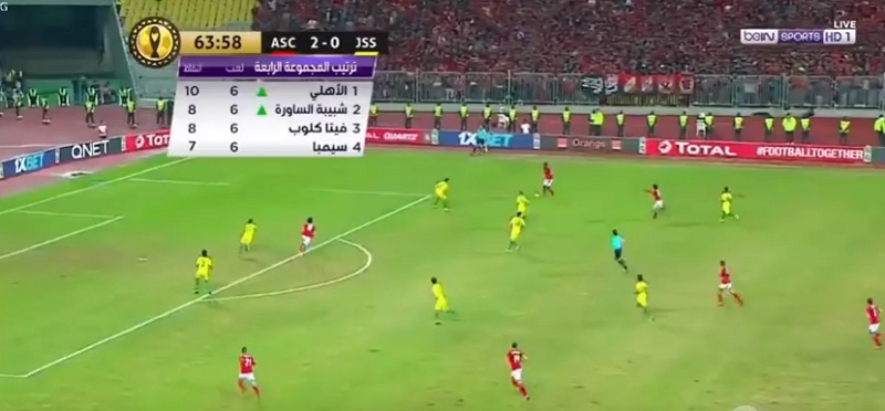 فيديو.. ملخص مباراة الأهلي وشبيبة الساورة (3 - صفر) للمارد الأحمر