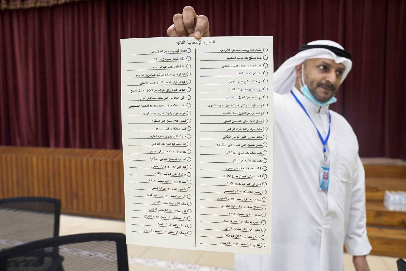 المعارضة الكويتية تفوز بنصف مقاعد مجلس الأمة و30 نائبا تحت سن الـ 45 عاما