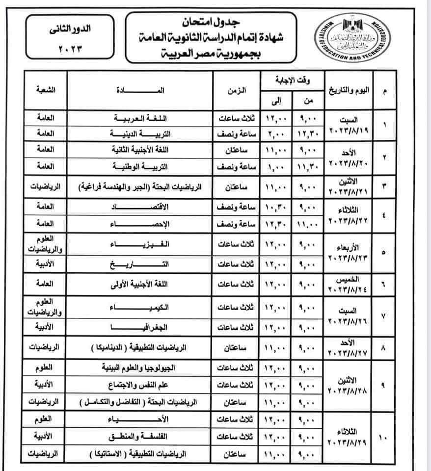 فى يومها الأول.. امتحانات الدور الثاني للثانوية العامة تسير دون تلقي أي شكاوى