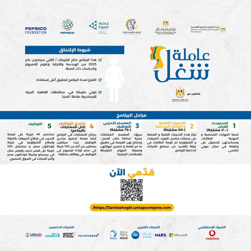 جامعة المنيا تعلن عن فتح باب التسجيل الإلكتروني لخريجاتها في النسخة الثانية من برنامج 