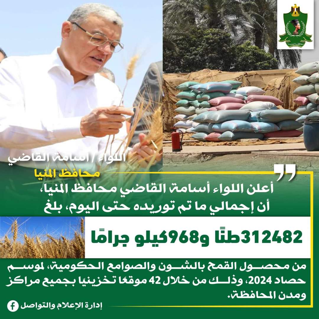 محافظ المنيا: شون وصوامع المحافظة تواصل استقبال القمح وتوريد 312 ألف طن منذ بدء الموسم