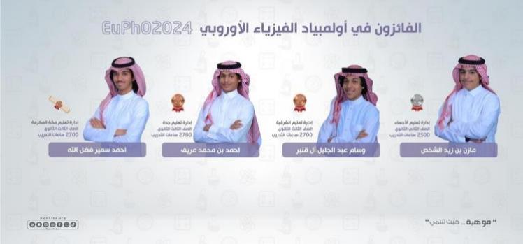 المنتخب السعودي للفيزياء يحصد ٤ جوائز عالمية في الأولمبياد الأوروبي ٢٠٢٤