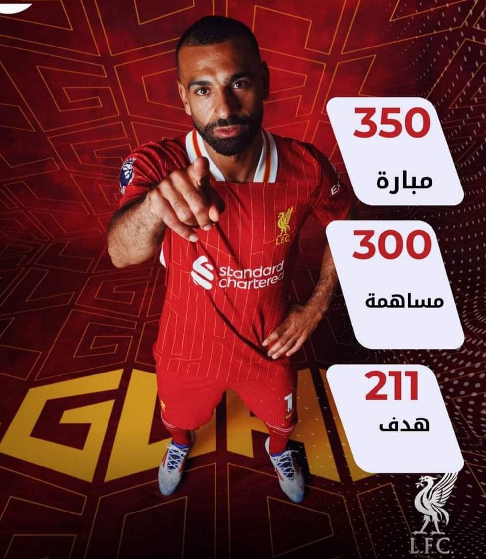 محمد صلاح يحطم رقم الان شيرار و يصبح الأكثر تهديفا في تاريخ بريميرليج فى المباريات الافتتاحية 