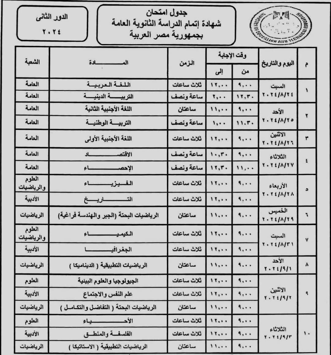 التربية والتعليم بقنا تستعد لامتحانات الدور الثاني للثانوية العامة

